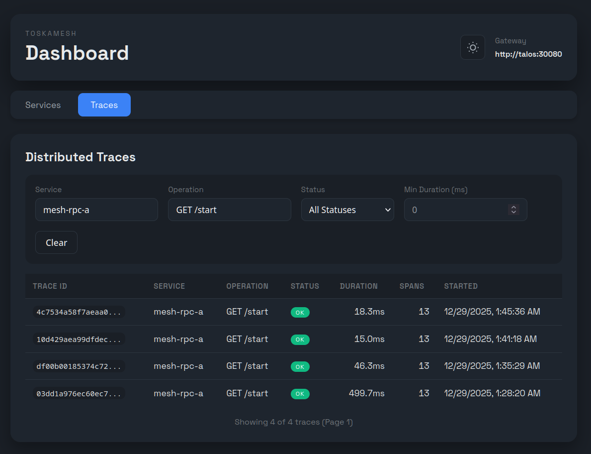 Trace list thumbnail